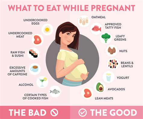 Can Pregnant Women Eat Chinese Food? Exploring the Myths and Realities of Pregnancy Cravings