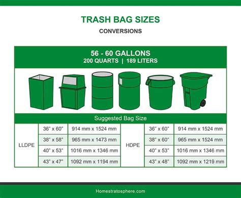 How Many Gallons is a Tall Kitchen Trash Bag: A Deep Dive into Capacity, Usage, and the Curious World of Trash Bag Sizes